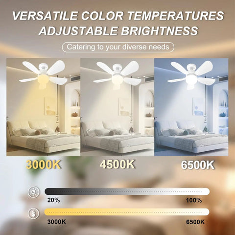 Easy Peasy 19 Inch Screw In Ceiling Fan Light Kit With Remote Control Dimmable Led Bulb And Sleek Five Blade Design color temperature options in bedroom