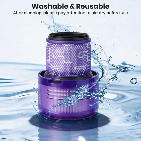 Three Pack HEPA Filter Replacements For V11 Outsize Series Vacuum Cleaners Compatible With Outsize Origin Plus Absolute Plus SV16 SV29