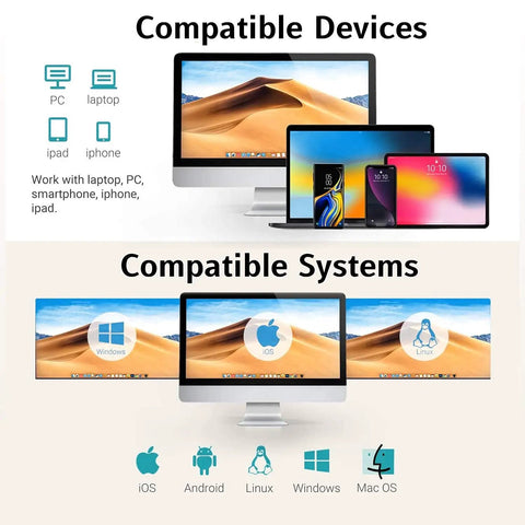 Graphic showing compatible devices for DS2208 Series Handheld Corded Standard Range Imager Kit with desktops, laptops, and mobile phones.
