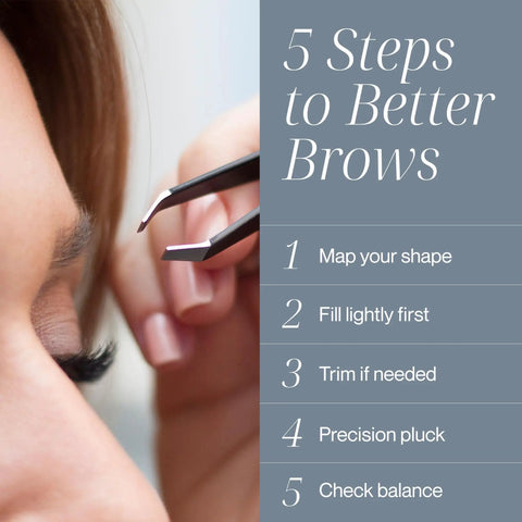 4 Piece Eyebrow Tweezers Set With Case Slanted And Pointed Precision Tweezers For Brows Facial Hair Splinters Ingrown Hairs Pro Level Kit For Men And Women, black tweezers over eyebrow steps guide