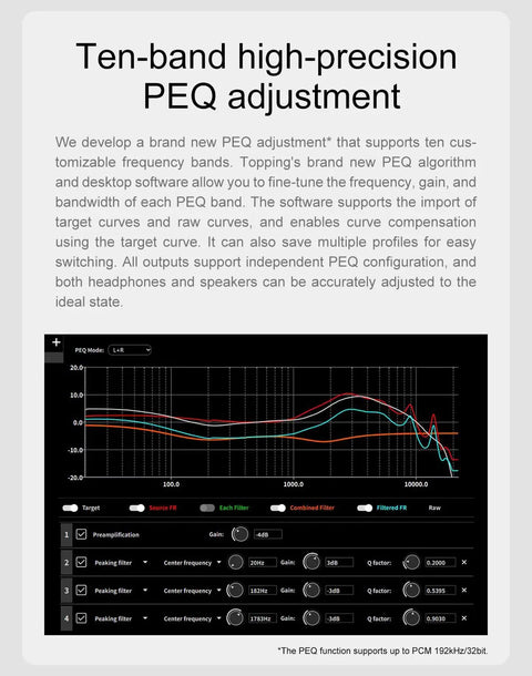 Hi Res DAC And Headphone Amp Bundle With Dual ES9039Q2M Chips, X Hybrid Amplifier showing 10-Band PEQ adjustment interface