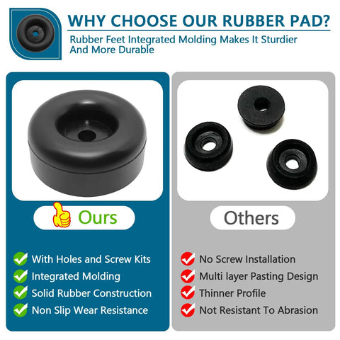 Comparison of Beefy Heavy Duty Rubber Anti Vibration Foot with competitor, showing molding quality and durability features.