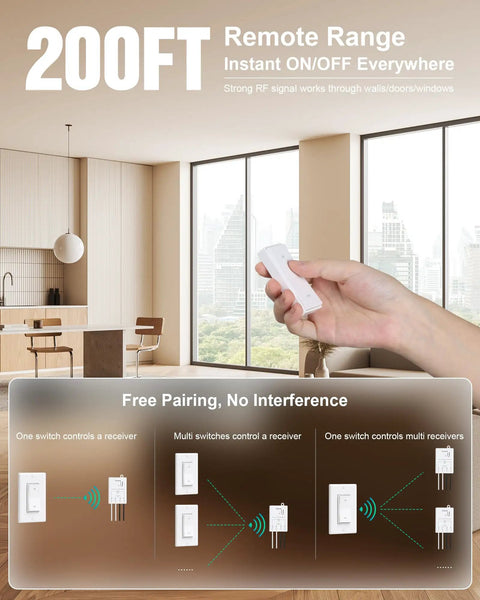 3 Way Wireless Light Switch And Receiver Kit With 200 Ft RF Long Range, Easy No Rewire Install, Instant On Off Remote, Works Without WiFi, Simple Setup For Living Room, Bedroom And Hallway Lighting remote in hand