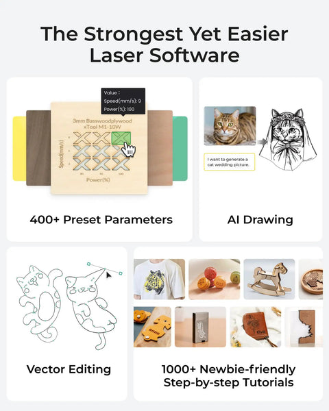 Laser software features for Beast 20W Laser Engraver And Cutter With Air Assist And Honeycomb Bed for easy engraving tutorials.
