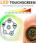 LED touchscreen of Beast Mode Cleaning Power With 5000 Max PSI Pressure Washer Touchscreen Control And Foam Cannon