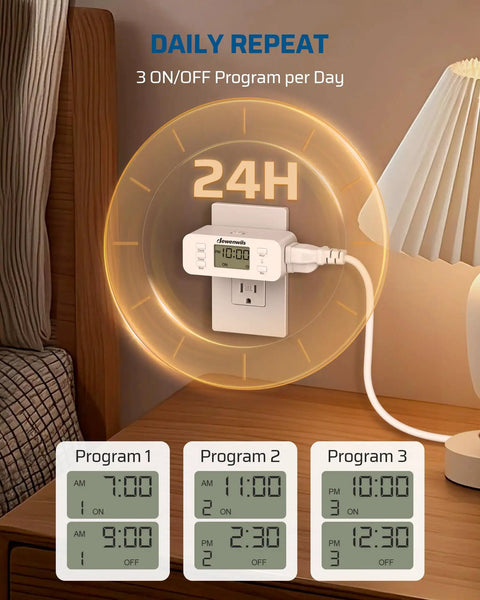 Indoor Programmable Digital Timer Outlet With Dual American Sockets Sets Daily Routines Dead Simple While The Built In Random Security Mode Projects Occupancy To Scare Off Intruders When You Are Gone Making Long Trips A Breeze Without Any Hassle - showing timer plugged into a wall with programs set.