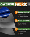 Diagram showing fabric layers for 2 Pack 6 By 8 Foot Blue Tarps, 8 Mil Built Tough Waterproof Poly Tarp With Metal Grommets And Reinforced Edges.
