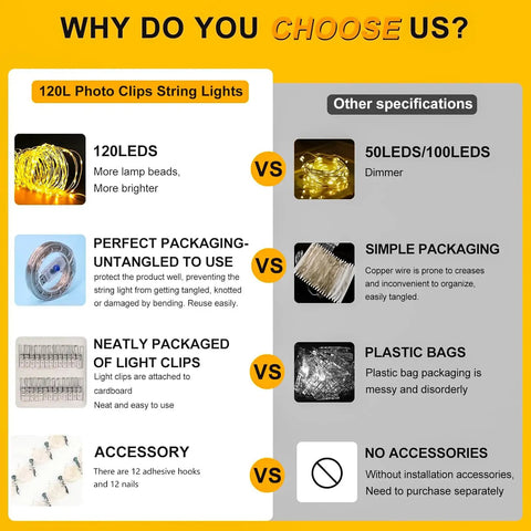 Comparison of Warm White Fairy String Lights With Photo Clips And Hooks, USB Powered Waterproof 40Ft String Light With 120LED vs other options.