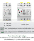 Dual Power Transfer Switch Auto And Manual Mode With Over And Under Voltage Protection Solar Ready Uninterruptible Power Supply DIN Rail Mounted 4 Pole 63A AC 110V For Home Office And Industrial Use