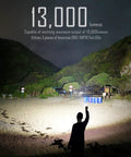 Person using Ultra Bright EDC Flashlight 13000 Lumens on a beach at night, illuminating trees with 324m beam.