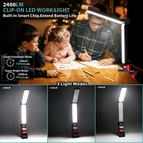 2400LM LED Work Light Clip On Light for Milwaukee M18 18V Battery illuminating a family activity, showcasing adjustable light modes.