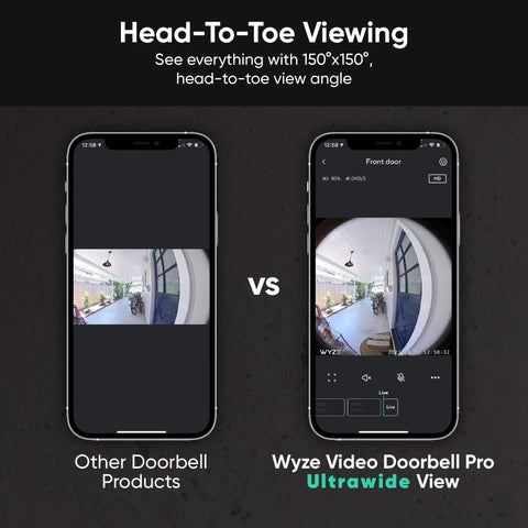 Comparison of video feeds from other doorbell products and Wireless Video Doorbell Pro With 1440 HD Video, Night Vision, 2-Way Audio, And One-To-One Head-To-Toe View, Chime Included, Screw-Free 30-Second Setup Or Optional Hardwired Installation, Weatherproof Doorbell Camera For Clear Front Door Monitoring, showing a head-to-toe view.