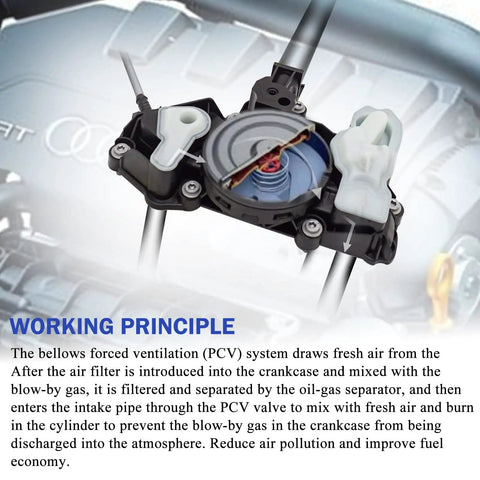 Illustration of Volkswagen PCV Valve Crankcase Vent Oil Separator Replacement Plug And Play For 1.8T And 2.0T Engines in use