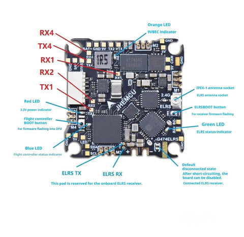 Diagram of All In One 25x25 FPV Flight Controller With Built In ELRS 2 4G Receiver And 12A 4 In 1 ESC For 1 2S Drones, labeled parts