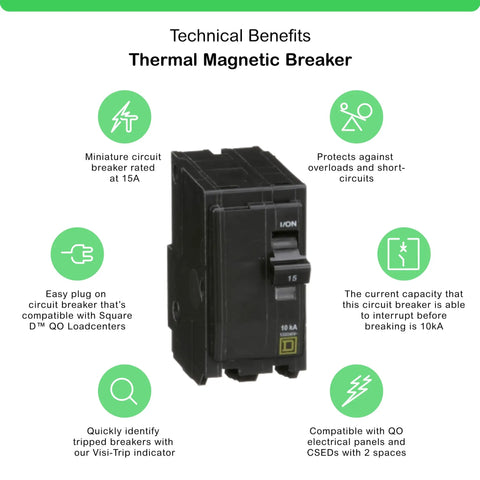 QO 15 Amp Two Pole Circuit Breaker Plug On Design for Quick Install showing technical benefits and features diagram