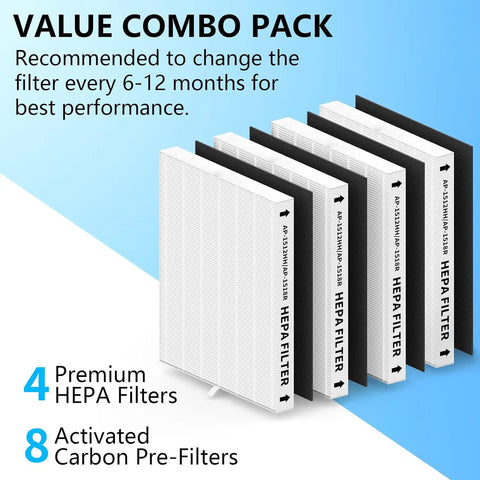 4 Pack AP-1512HH Replacement Filter Set For Airmega AP-1512HH And Airmega 200M showing filters with product info