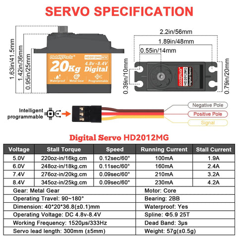 Beefy Waterproof High Torque RC Servo With Metal Gears 20Kg 25T Horn For 1 Tenth And 1 Twelfth Scale RC Cars And Robots specifications chart