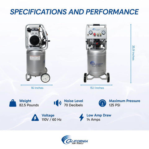 Specifications and performance details of Heavy Hitter 2.0 HP Oil Free Air Compressor With 10 Gallon Steel Tank And Rolling Wheels.