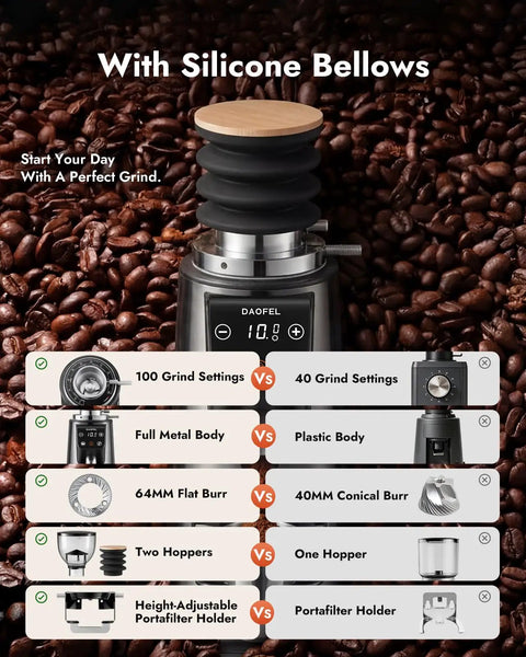 Game Changing 64 Mm Flat Burr Electric Coffee Grinder With 100 Adjustable Settings Precision Timer Anti Static Housing For Espresso French Press Smooth Stainless Steel Gunmetal Gray Finish with silicone bellows.
