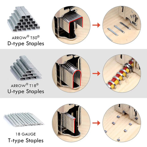 3 In 1 Heavy Duty Staple Gun Set With Remover All Steel Construction 2000 Staples Pro Grade showing D, U, T staples