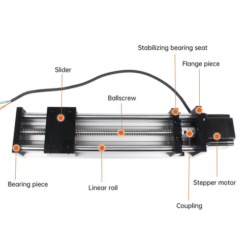 Front view of CNC Linear Stage Actuator with Double Optical Axis Rails and 1605 Ball Screw Drive for ultra smooth motion, key components labeled.