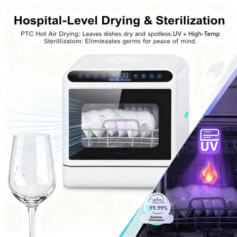 Slick Portable Countertop Dishwasher Featuring 5L Self Contained Tank And Three Automatic Wash Cycles With Rapid Air Dry Compact Build, showcasing dishes inside.