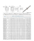 Top Tier SFU1204 Ball Screw With Flange Single Nut C5 Grade dimensions and specifications for CNC printer linear motion 500mm