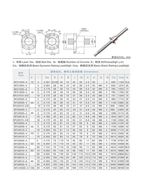 Top Tier SFU1204 Ball Screw With Flange Single Nut C5 Grade dimensions and specifications for CNC printer linear motion 500mm