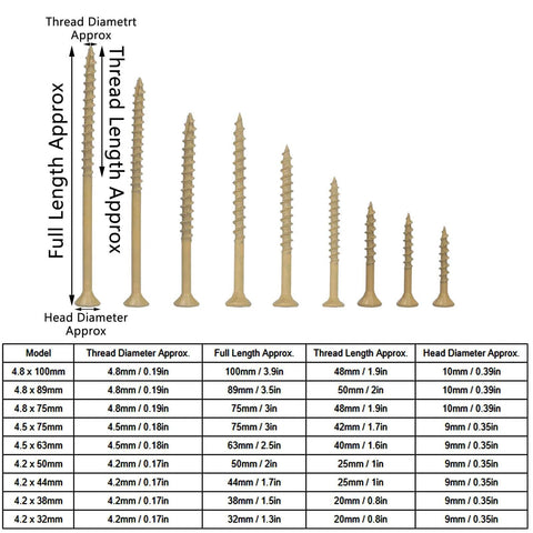 Size comparison chart for 100 Pcs Star Drive Woodworking Screws Kit Carbon Steel Countersunk Tapping Screws With Round Heads