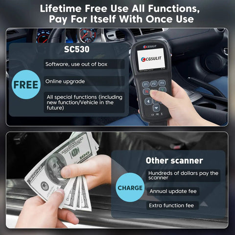 Person using Full System OBD2 Diagnostic Scanner For Chevy And GMC BiDirectional Scan Tool With 30 Plus Special Functions in car.