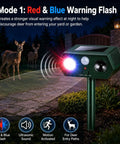 Two Gear Solar Ultrasonic Animal Deterrent With Motion Sensor Strobe Flash Yard Garden Deer Cat Rabbit Repeller For Plants And Vegetables Habituation Proof 2026 Upgrade, red-blue flash night view