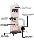 Heavy Duty Vortex Cone Dust Collector With 5 Micron Bag Filter And 1.5 Hp Motor features multiple dust ports and easy-rolling casters.