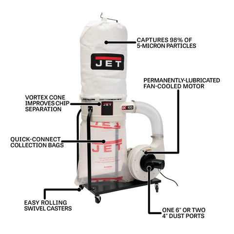 Heavy Duty Vortex Cone Dust Collector With 5 Micron Bag Filter And 1.5 Hp Motor features multiple dust ports and easy-rolling casters.