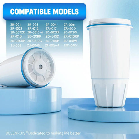 Upgraded Water Filter Replacement For Zero Pitcher And Dispenser Fits ZR-001 ZR-004 ZP-006 ZR-017, shown with filter models.