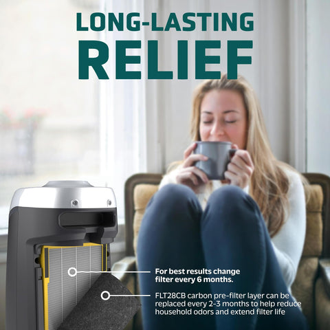 True HEPA Replacement Filter For GermGuardian Air Purifiers Compatible With AC5000E AC5250PT AC5300B AC5350B CDAP5500 in use