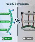 Quality comparison of Essential Electric Scooter Hall Sensor PCB Board vs competitors, highlighting premium material and universal fit.