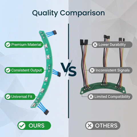 Quality comparison of Essential Electric Scooter Hall Sensor PCB Board vs competitors, highlighting premium material and universal fit.