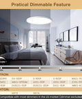 Ultra Slim 12 Inch LED Ceiling Light Panel Flush Mount Dimmable 3000K 4500K 6000K CCT Low Profile 24W in bedroom setting