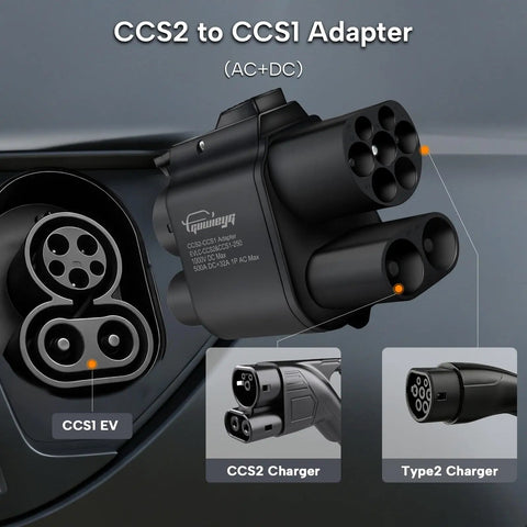 Heavy Duty Ccs2 To Ccs1 Adapter For Ev Chargers Ac Dc 1000V 500A Plug And Play with CCS2 and CCS1 connector details.