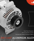 Beefy 95 Amp 12V 6 Groove CW Alternator Replacement For Ford F Series F150 F350 Explorer E150 Econoline Club Wagon E250 Ranger Mazda B2300 Mercury Tracer 12V 95A High Output Auto Part, die-cast aluminum alloy close-up