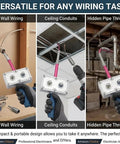 Hot Stuff Electrician's Wire Pulling Assistant gets you paid faster; handheld cable feeder tugger in use for wall wiring.