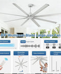 84 Inch Large Ceiling Fan No Lights Industrial Quiet DC Motor With 8 Aluminum Blades 3 Downrods And 6 Speed Remote shown installed on a porch