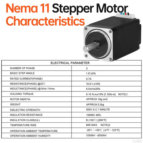 Nema 11 stepper motor, front view; black housing with silver faceplate and protruding shaft