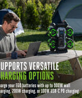Man using Gasless 1400W Portable Power Station With Two 56V 6Ah Batteries And Charger, Pure Sine Inverter outdoors
