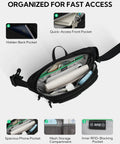 Interior view of All Day RFID Blocking Fanny Pack With Extender Strap 2.5L showcasing organized pockets and compartments.