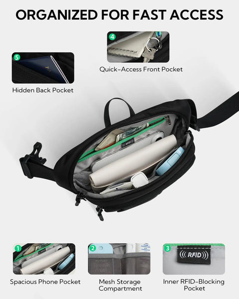 Interior view of All Day RFID Blocking Fanny Pack With Extender Strap 2.5L showcasing organized pockets and compartments.