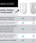 Two GROSCHE universal French press replacement glass beakers, borosilicate 3.3, heat-resistant, 34 oz (1000 mL)