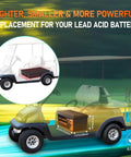36V 105Ah LiFePO4 Golf Cart Battery with 200A Smart BMS displayed on a golf cart diagram, highlighting compact size and power.