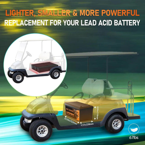 36V 105Ah LiFePO4 Golf Cart Battery with 200A Smart BMS displayed on a golf cart diagram, highlighting compact size and power.