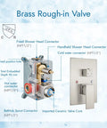 Detailed view of brass rough-in valve with connectors for the Brushed Nickel Shower System With 12 Inch Rain Head And 2 In 1 Handheld Sprayer